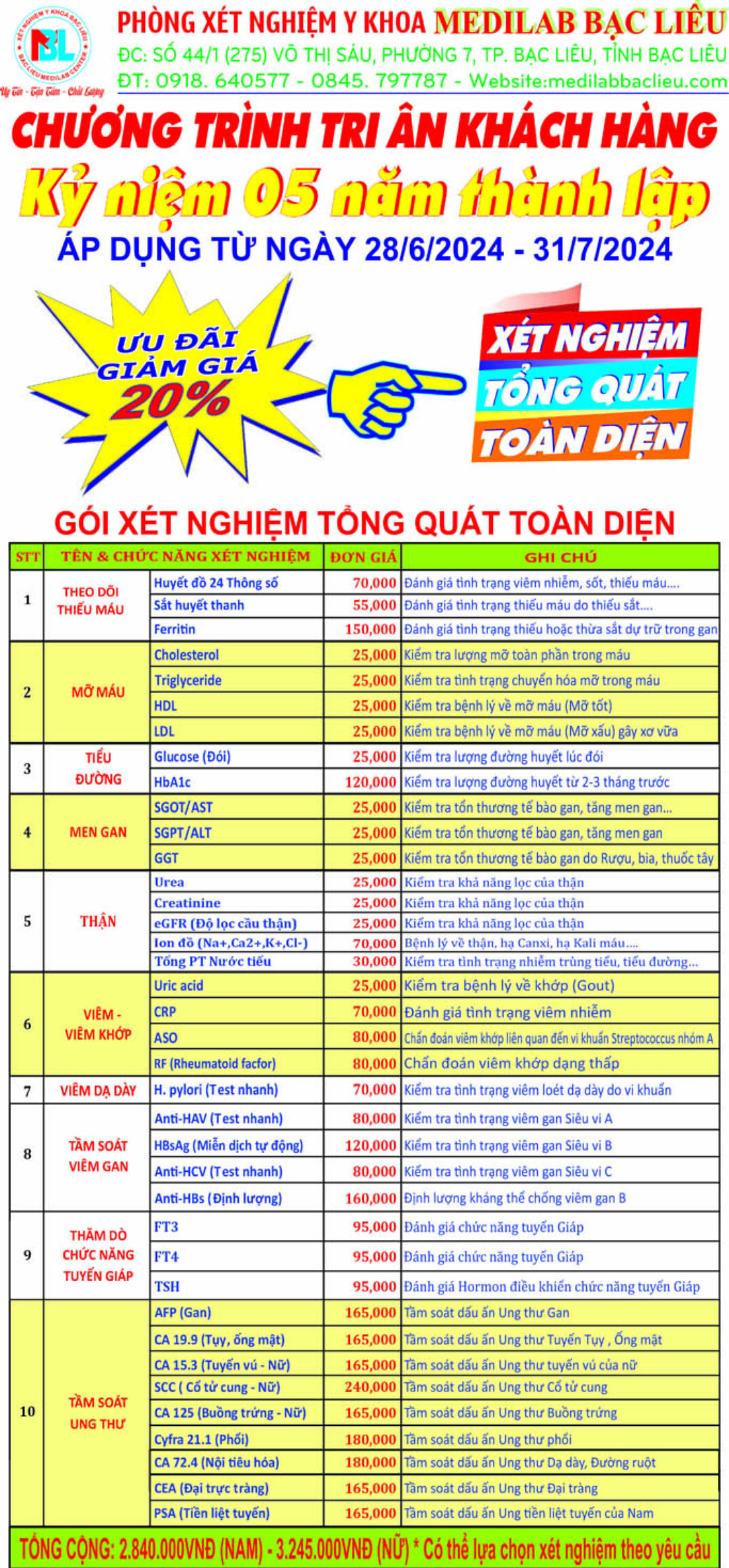 GOI KM TQ TOAN DIEN